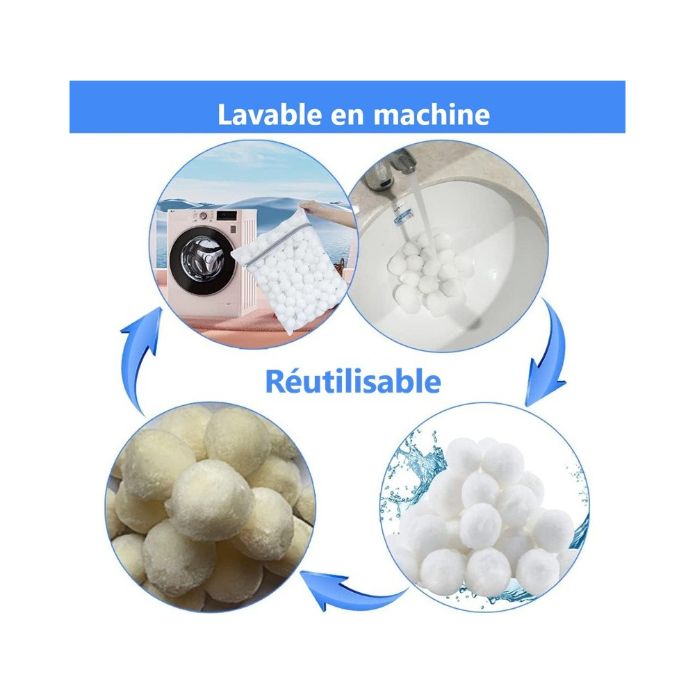 Kit Filtre à sable avec balles filtrantes réutilisables