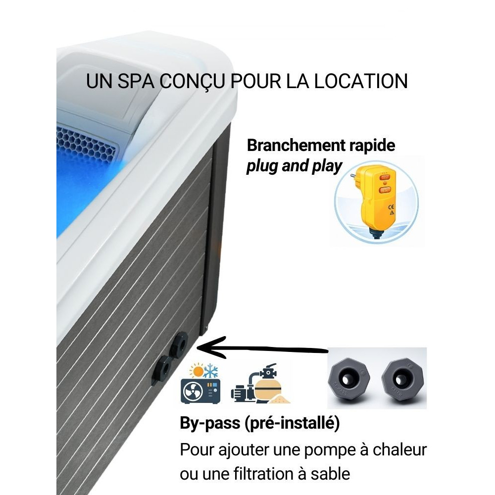 Spa 5 places Lodge 525 – Plug and play