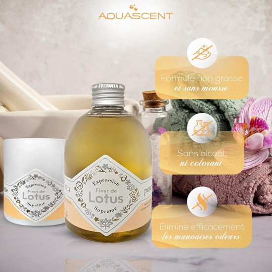 Parfum pour spa Fleur de Lotus et sa bougie parfumée