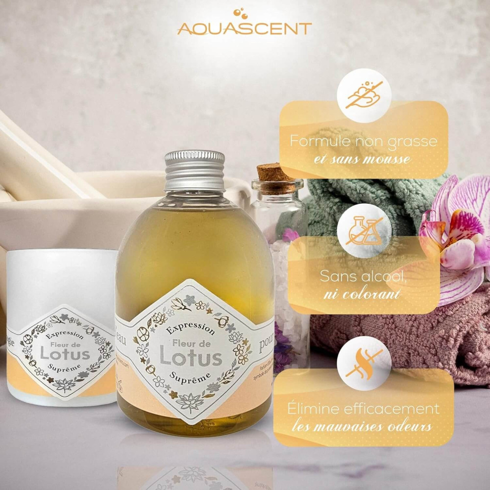 Parfum pour spa Fleur de Lotus et sa bougie parfumée