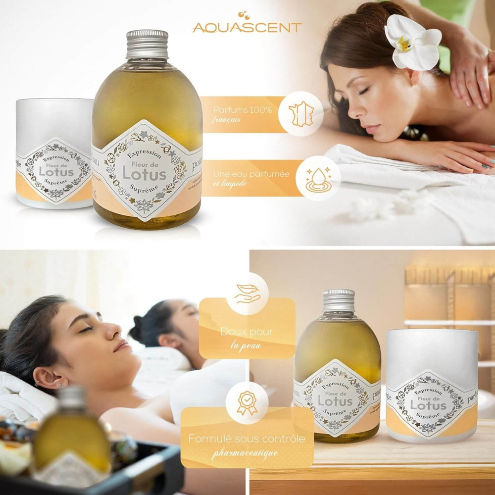 Parfum pour spa Fleur de Lotus et sa bougie parfumée
